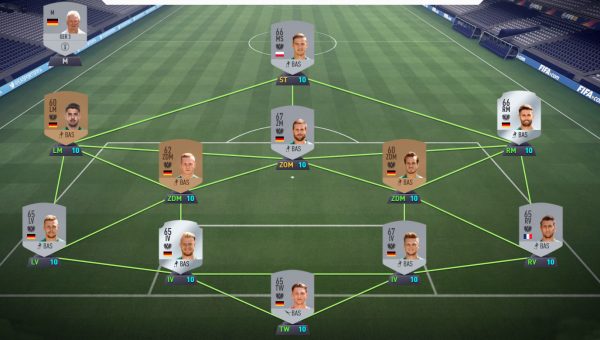 2017/2018 - Aufstellung - Derby - SC Preußen Münster - VfL Osnabrück