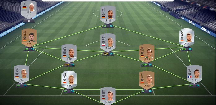 2017/2018 - Aufstellung - Derby - SC Preußen Münster - Karlsruher SC