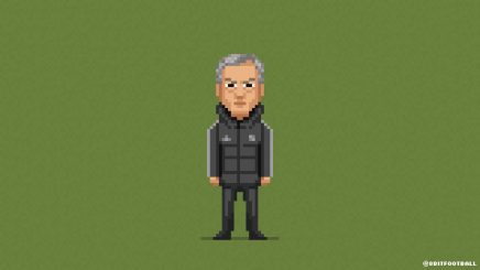 2018/2019 - 8bit-Football - Jose Mourinho