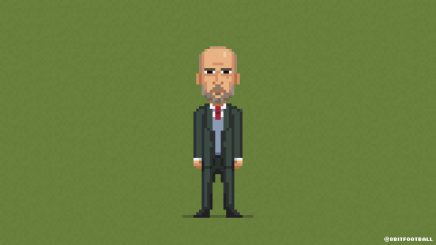 2018/2019 - 8bit-Football - Pep Guardiola