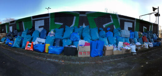 2020/2021 - Münster hält zusammen - Endstand Sachspende Rucksack voll Hoffnung