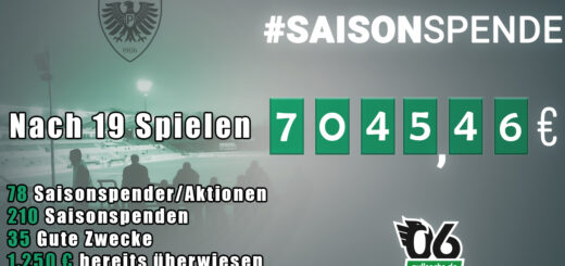 Saisonspende 22/23 - Nach 19. Spieltagen