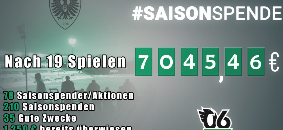 Saisonspende 22/23 - Nach 19. Spieltagen