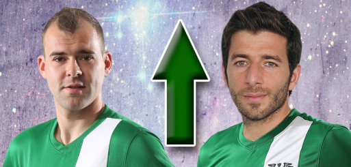 Wilde 13 - Die Tops nach 13 Spieltagen