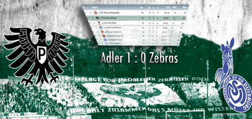 16. Spieltag - Spielbericht - SC Preußen Münster - MSV Duisburg