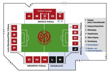 Plan Bruchwegstadion